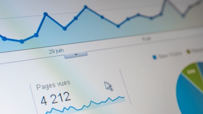A computer screen displaying a data analytics dashboard with graphs and charts. A blue line graph shows fluctuations in data over time, and a section highlights the number of page views. A pie chart is partially visible, indicating a breakdown of different data elements.